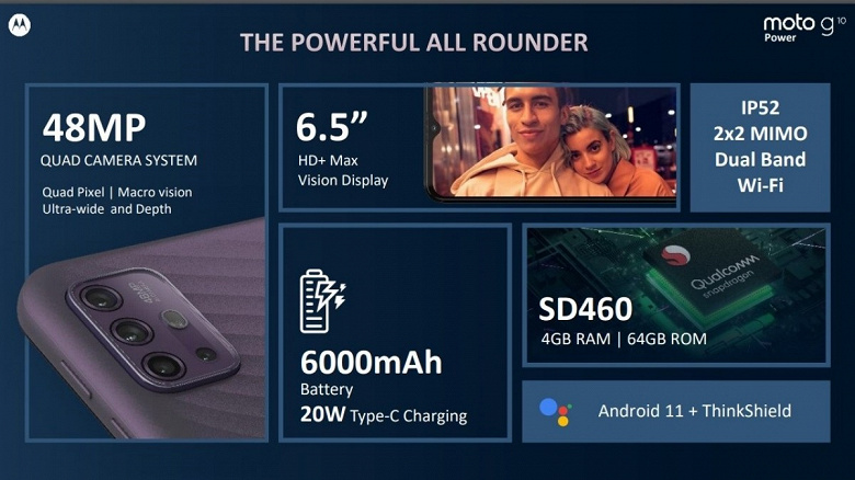 6000 мА•ч, IP52 и экран Max Vision от известного бренда чуть дороже $100: представлен смартфон Moto G10 Power 